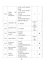 Preview for 26 page of Craftsman G10-004G-4TB Manual