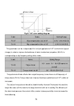 Preview for 79 page of Craftsman G10-004G-4TB Manual