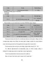 Preview for 88 page of Craftsman G10-004G-4TB Manual