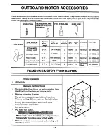 Preview for 6 page of Craftsman GAMEFISHER 225.582500 Owner'S Manual