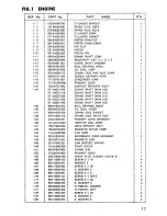 Preview for 13 page of Craftsman Gamefisher 298.585070 Owner'S Manual