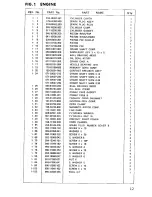 Preview for 13 page of Craftsman GameFisher 298.585190 Owner'S Manual