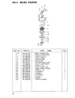 Preview for 18 page of Craftsman GameFisher 298.585190 Owner'S Manual