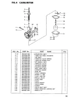 Preview for 19 page of Craftsman GameFisher 298.585190 Owner'S Manual