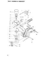 Preview for 20 page of Craftsman GameFisher 298.585190 Owner'S Manual