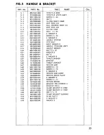 Preview for 21 page of Craftsman GameFisher 298.585190 Owner'S Manual