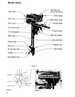 Preview for 4 page of Craftsman Gamefisher 298.586130 Owner'S Manual