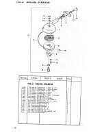 Preview for 16 page of Craftsman Gamefisher 298.586130 Owner'S Manual