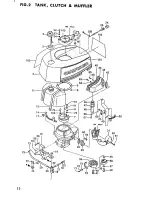 Предварительный просмотр 14 страницы Craftsman Gamefisher 298.586193 Owner'S Manual