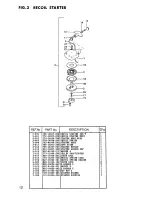 Предварительный просмотр 16 страницы Craftsman Gamefisher 298.586193 Owner'S Manual