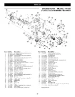 Предварительный просмотр 29 страницы Craftsman Gas Weedwacker 316.791920 Operator'S Manual