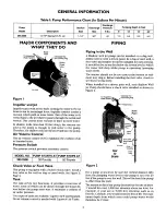 Preview for 3 page of Craftsman HYDROGLASS 390.2508 Owner'S Manual