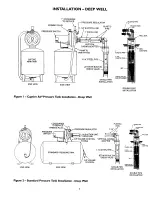 Preview for 4 page of Craftsman HYDROGLASS 390.2511 Owner'S Manual