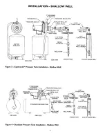 Preview for 5 page of Craftsman HYDROGLASS 390.2511 Owner'S Manual