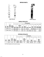 Preview for 18 page of Craftsman HYDROGLASS 390.2511 Owner'S Manual