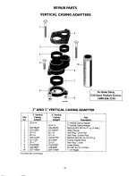 Preview for 19 page of Craftsman HYDROGLASS 390.2511 Owner'S Manual