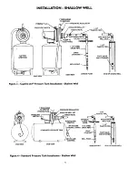 Preview for 5 page of Craftsman HYDROGLASS 390.251182 Owner'S Manual