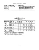 Preview for 14 page of Craftsman HYDROGLASS 390.251182 Owner'S Manual