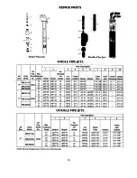 Preview for 18 page of Craftsman HYDROGLASS 390.251182 Owner'S Manual