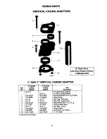 Preview for 19 page of Craftsman HYDROGLASS 390.251182 Owner'S Manual