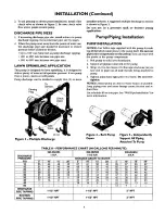 Предварительный просмотр 4 страницы Craftsman HYDROGLASS 390.262454 Owner'S Manual