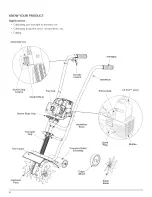 Preview for 6 page of Craftsman Incredi-Pull 316.29256 Operator'S Manual