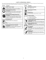 Preview for 4 page of Craftsman Incredi-Pull 316.711021 Operator'S Manual