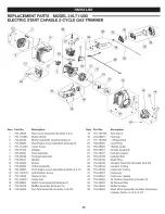 Предварительный просмотр 38 страницы Craftsman Incredi-pull 316.711200 Operator'S Manual