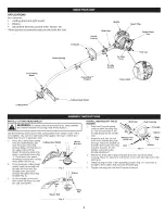 Preview for 4 page of Craftsman Incredi-Pull 316.791080 Operator'S Manual