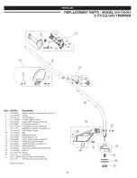 Предварительный просмотр 31 страницы Craftsman Incredi-Pull 316.791081 Operator'S Manual