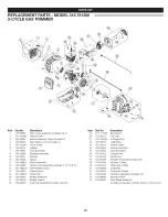 Предварительный просмотр 22 страницы Craftsman Incredi-Pull 316.791200 Operator'S Manual