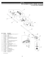 Предварительный просмотр 23 страницы Craftsman Incredi-Pull 316.791200 Operator'S Manual