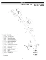 Preview for 31 page of Craftsman INCREDI.PULL 316.791210 Operator'S Manual