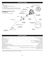 Предварительный просмотр 28 страницы Craftsman Incredi-pull 316.791211 Operator'S Manual