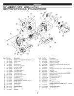 Предварительный просмотр 46 страницы Craftsman Incredi-pull 316.791211 Operator'S Manual