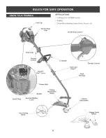 Preview for 6 page of Craftsman Incredi-Pull 316.791810 Operator'S Manual