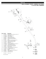 Предварительный просмотр 31 страницы Craftsman INCREDI.PULL 316.791841 Operator'S Manual