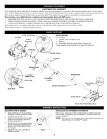 Preview for 4 page of Craftsman Incredi-Pull 316.791900 Operator'S Manual