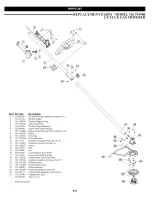 Preview for 27 page of Craftsman Incredi-Pull 316.791900 Operator'S Manual