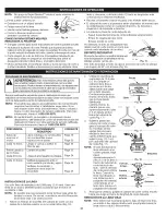 Предварительный просмотр 21 страницы Craftsman INCREDI.PULL 316.792020 Operator'S Manual