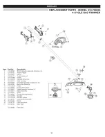 Предварительный просмотр 31 страницы Craftsman INCREDI.PULL 316.792020 Operator'S Manual