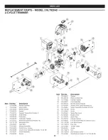 Предварительный просмотр 30 страницы Craftsman INCREDI.PULL 316.79204.0 Operator'S Manual