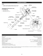 Предварительный просмотр 28 страницы Craftsman Incredi-Pull 316.794011 Operator'S Manual