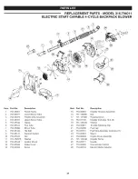 Предварительный просмотр 47 страницы Craftsman Incredi-Pull 316.794011 Operator'S Manual