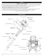 Предварительный просмотр 18 страницы Craftsman INCREDI.PULL 316.794802 Operator'S Manual