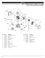 Предварительный просмотр 30 страницы Craftsman INCREDI.PULL 316.794802 Operator'S Manual