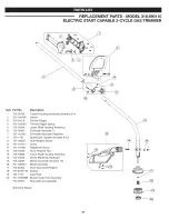 Предварительный просмотр 47 страницы Craftsman Incredi-Pull 316.99010 Operator'S Manual