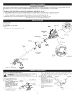 Preview for 4 page of Craftsman INCREDI-PULL Operator'S Manual