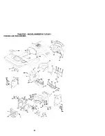 Предварительный просмотр 34 страницы Craftsman LAWN TRACTOR 917.272051 Owner'S Manual