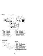 Предварительный просмотр 42 страницы Craftsman LAWN TRACTOR 917.272051 Owner'S Manual